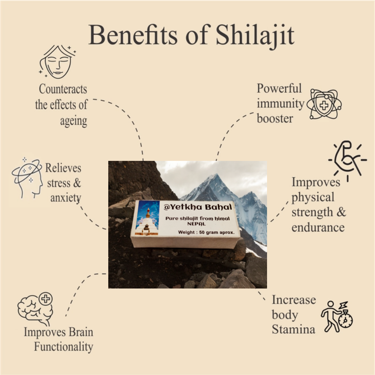 Shilajit